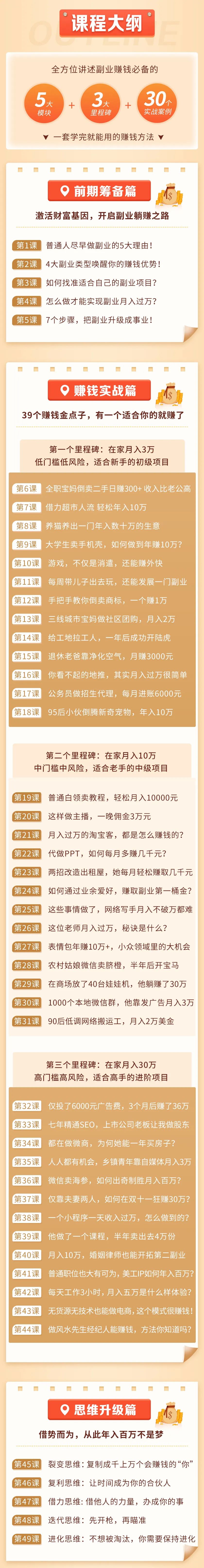 给普通人的39个副业项目，教你每年多赚10万 !插图